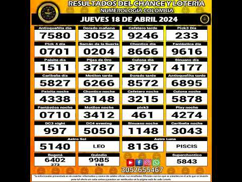 Resultados del Chance del JUEVES 18 de Abril de 2024 Loterias  #chance #loteria #resultados