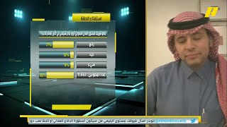 محمد الشيخ: مستوى الهلال يدعو للفخر