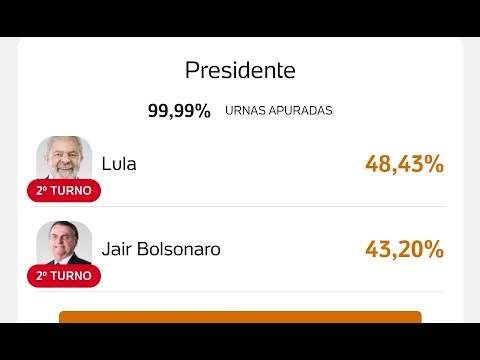 Da Silva y Bolsonaro irán a segunda vuelta presidencial