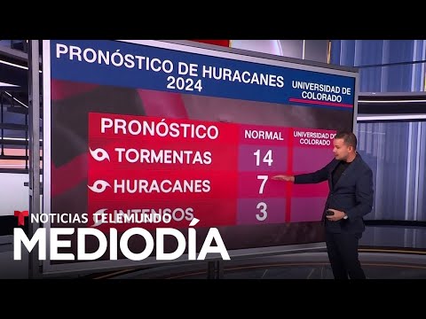 Pronostican temporada de huracanes muy activa con aumento del 64% en tormentas | Noticias Telemundo