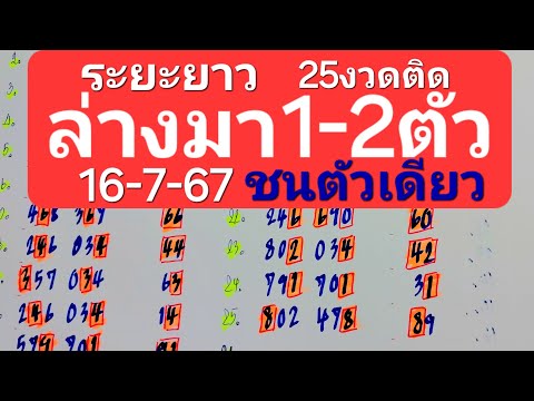 เลขเด่นล่าง2สูตรชนวิ่งได้ตัวเ