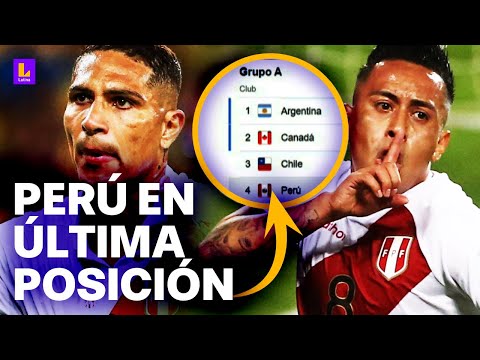 ¿Adiós a Guerrero y Cueva?: Selección peruana pierde frente a Canadá en Copa América 2024