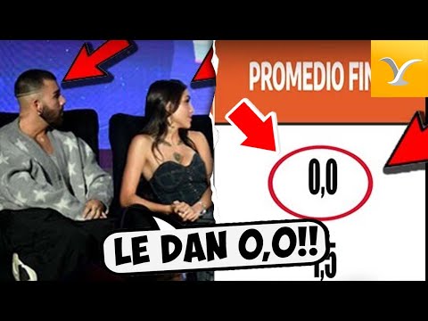 Reacción a La Prensa Peruana Enojada | Maria Becerra y Manuel Turizo Le Dieron 0 Puntos a Lita Pezo