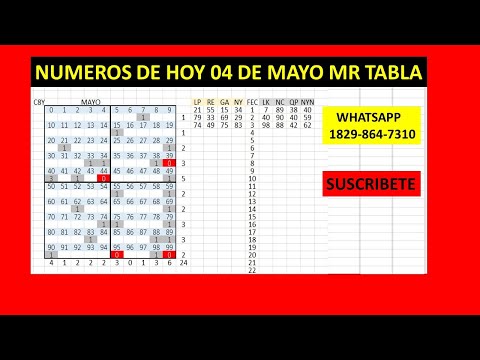 NUMEROS DE HOY 04  DE MAYO MR TABLA
