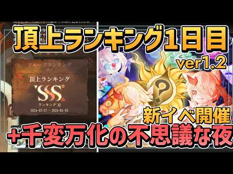 【デナアビ ver1.2 頂上ランキング】1日目難易度1 &千変万化の不思議な夜  完凸シリュウなし【 月狩り人の階段 第2回 / フーシュ リズム / 大風の歌・下 / デュエットナイトアビス】