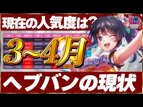 【ヘブバン】現在の人気度は?セルランなどから現状分析!【ヘブンバーンズレッド】【heaven burns red】