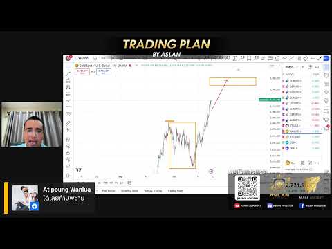 TradingPlansFOREX:ByMaste