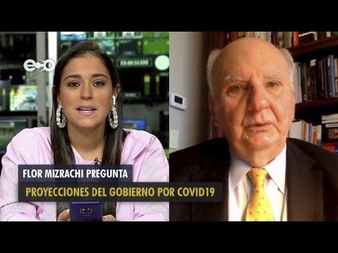 Adopión de medidas económicas por Coronavirus | Flor Mizrachi Pregunta