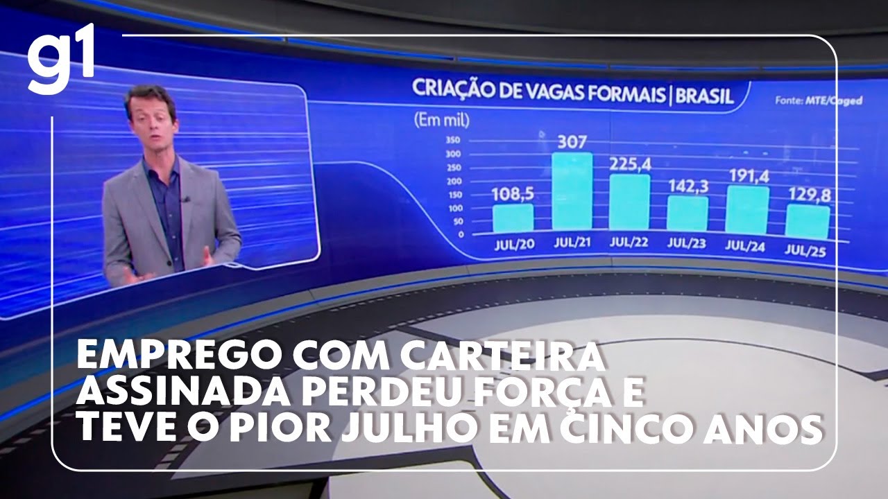 Emprego com carteira assinada perdeu força e teve o pior julho em cinco anos