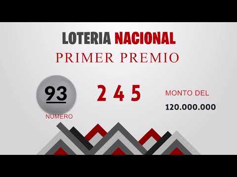 Sorteo Loteria Nacional del Lunes 7 de febrero del 2022