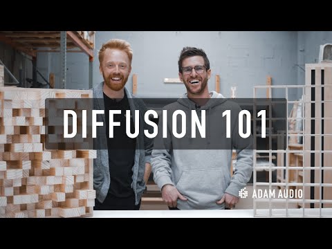 DIY Studio Diffusion | ADAM Audio & Music City Acoustics