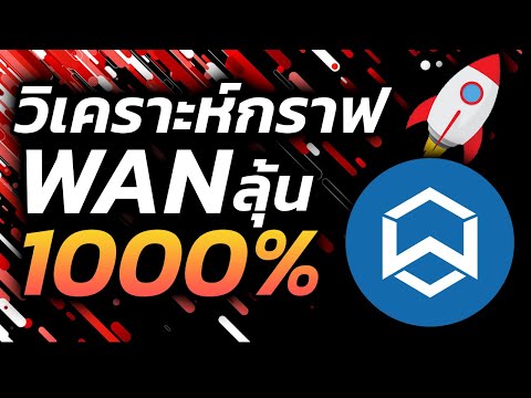 วิเคราะห์กราฟเหรียญWanchain(