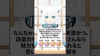 マルちゃんからの抜き打ちテスト！？「全国味くらべ 赤いきつねうどん」の魅力を伝えろ！ #赤いきつね #10秒チャレンジ #shorts #P