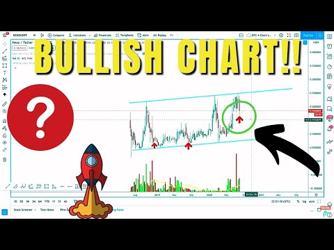 Looking at Another Bullish Chart!! Is Nexo behind Zeus Capital and Chainlink FUD?