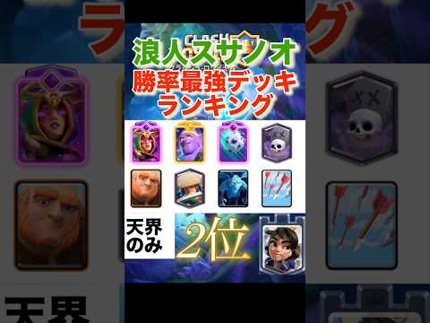 【クラロワ】浪人スサノオ最強デッキランキング 【2026年7月】