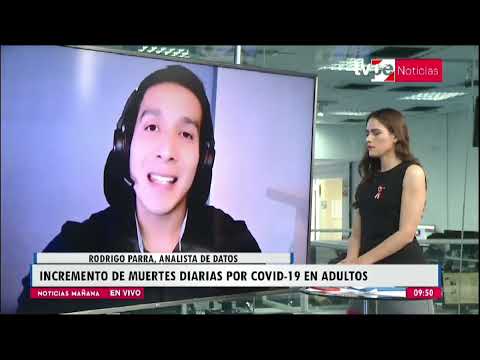 Noticias Mañana | Rodrigo Parra, analista de datos - 21/07/2022