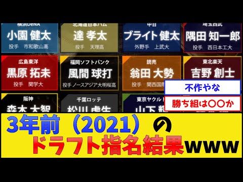 3年前(2021)のドラフト指名結果【プロ野球なんJ 2ch プロ野球反応集】