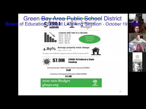 GBAPSD Board of Education Budget Listening Session: October 19, 2020