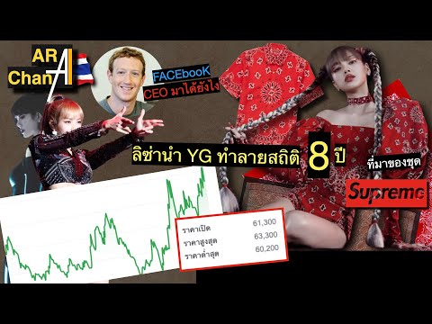 หุ้น-YG-พุ่งสูงสุดในรอบ-8-ปี-- หุ้น-YG-พุ่งสูงสุดในรอบ-8-ปี--