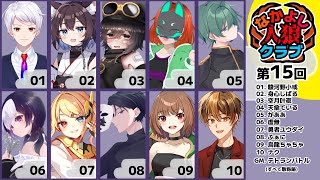 🖤【 人狼  ##なかよし人狼クラブ 】 11A ゆっくり考える！ 7/24 【 虚無 視点 / Vtuber 】