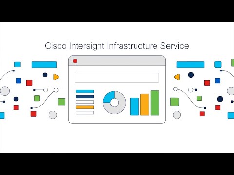 Cisco Intersight Animated Explainer