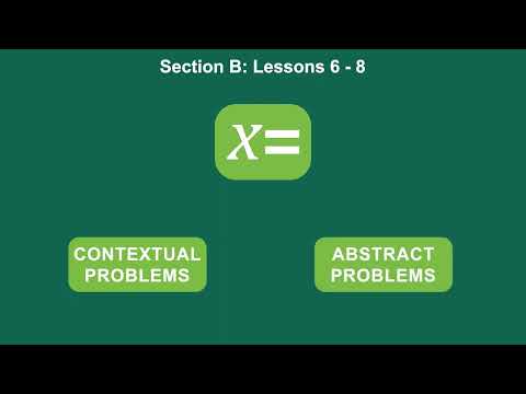 RAISE Unit 9, Section B – Lessons 6 – 8: The Quadratic Formula