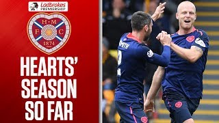 Heart’s Season So Far | Ladbrokes Premiership