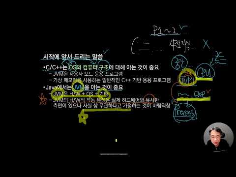 Java Part3 상 - 1.2 JVM을 아는 것이 중요