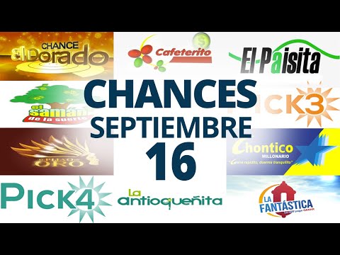 Sorteo 9 PM Diaria, Fechas, Jugá 3 y Súper Combo Miércoles 16 de Septiembre de 2020 | ?