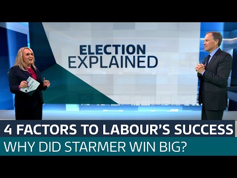 How Labour won the election in a landslide without a huge predicted jump in vote share