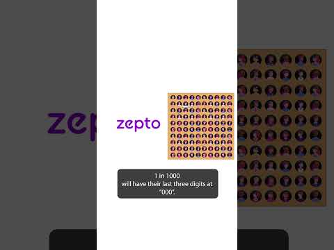 How Q-commerce apps use Hyperloglog to advertise products