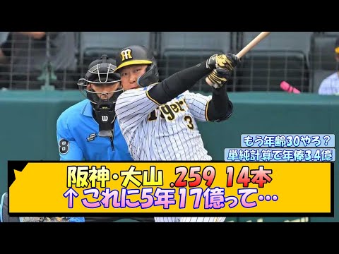 阪神・大山 .259 14本←これに5年17億って…【なんJ/2ch/5ch/ネット 反応 まとめ/阪神タイガース/藤川球児/巨人】