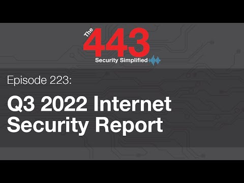 The 443 Episode 223 - Q3 2022 Internet Security Report