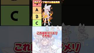 初見が見てもよく分からないティア表作りました‼️属性プリメリがいるぞ〜🎶 #プリマメリル #vtuber #イラスト #質問 #shorts