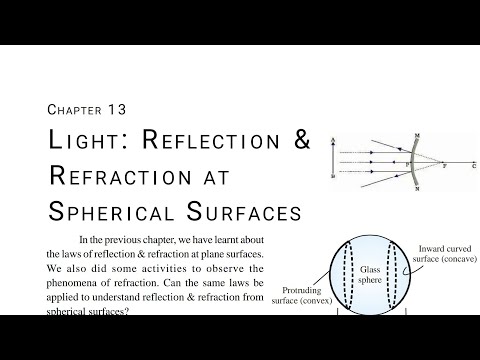 Light : Reflection and Refraction at spherical surfaces (part 2)|10th science chapter 13 CGBSE|SCERT