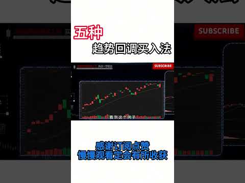 五种趋势回调买入法 #投資 #投資心法 #持股調整 #股市 #成長股 #合盤 #trading #熱門