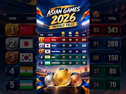 85 medals is an achievement. But it also exposes a bigger problem.