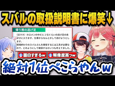 スバルの取扱説明書の解像度が高すぎて爆笑するスバルとみこちｗ【ホロライブ切り抜き/さくらみこ/大空スバル】