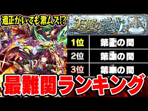 【モンスト】2023年6月現環境での天魔の孤城難易度ランキング！最適正キャラがいても難しい!?