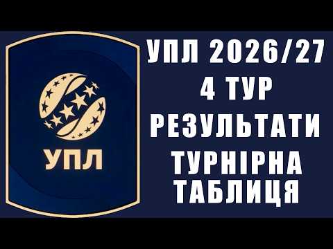 Чемпіонат України. УПЛ. 4 тур. Результати. Таблиця. Розклад.