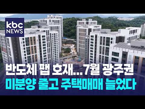 '반도체 효과' 부동산 들썩…미분양↓거래↑ / KBC뉴스