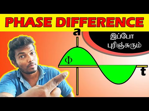 Phase Difference - Phase shift Explained in Tamil | Students Corner