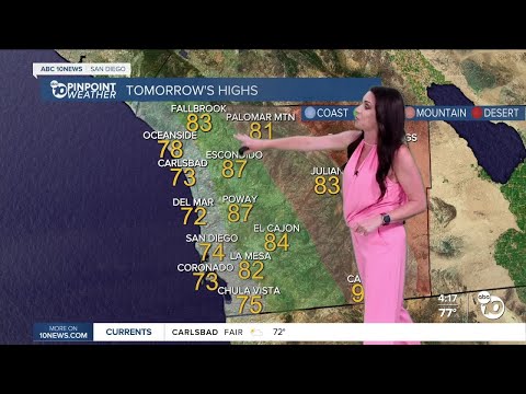 ABC 10News Pinpoint Weather with Meteorologist Megan Parry