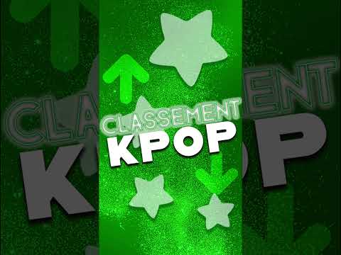 StoryBoard 1 de la vidéo Découvre le Top 10 Kpop de la Semaine ! CLASSEMENT KPOPAOÛT 2025 #1