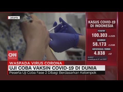 Uji Coba Vaksin Covid-19 di Dunia
