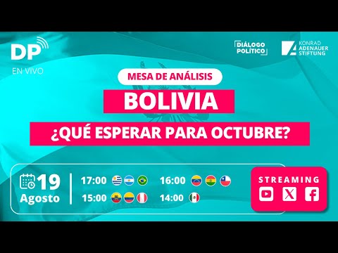 Mesa de Análisis presidenciales en Bolivia - Diálogo Político