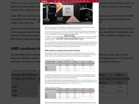 AMD’s X3D chips gain market share