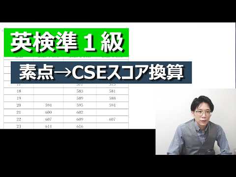 最新!【2026-1 英検準１級】Writingで何点取れば合格できそう？素点→CSEの換算表をお見せします