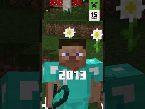 15 YEARS OF MINECRAFT SELFIES