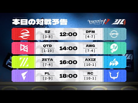 2025年夏季IJL レギュラーシーズン Day12
